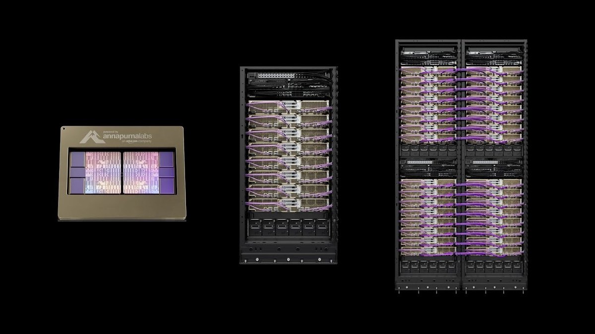 AWS Trainium2