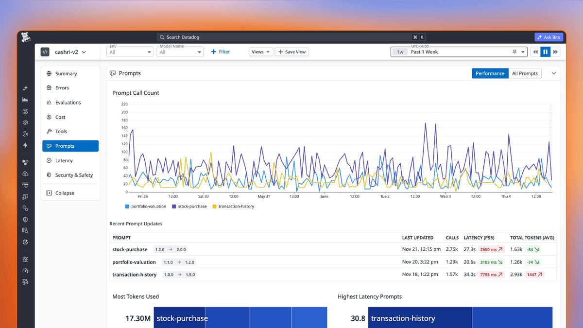 Datadog LLM Observability