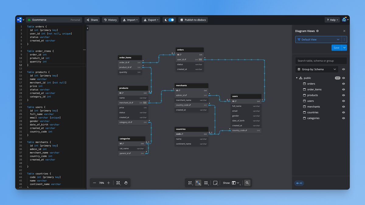 dbdiagram.io