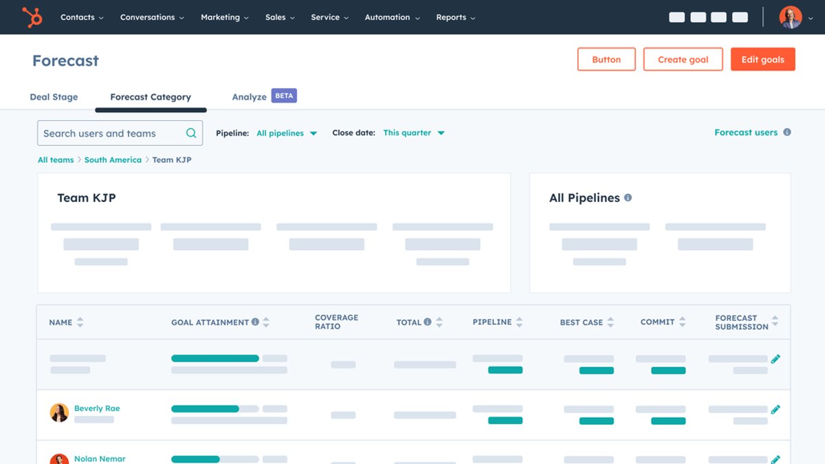 HubSpot Sales Hub