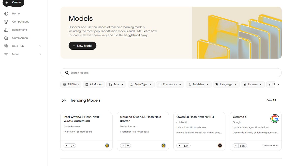 Kaggle Models