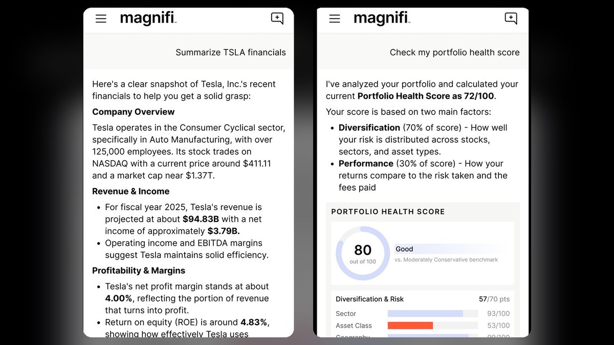 Magnifi
