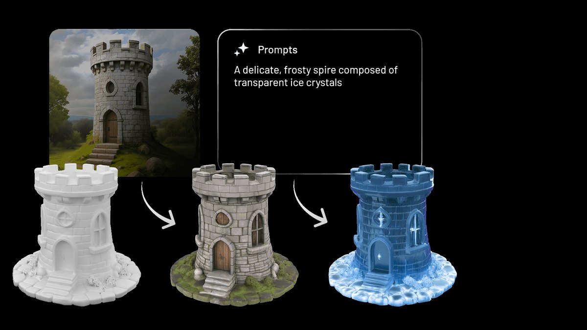 Meshy AI Texturing