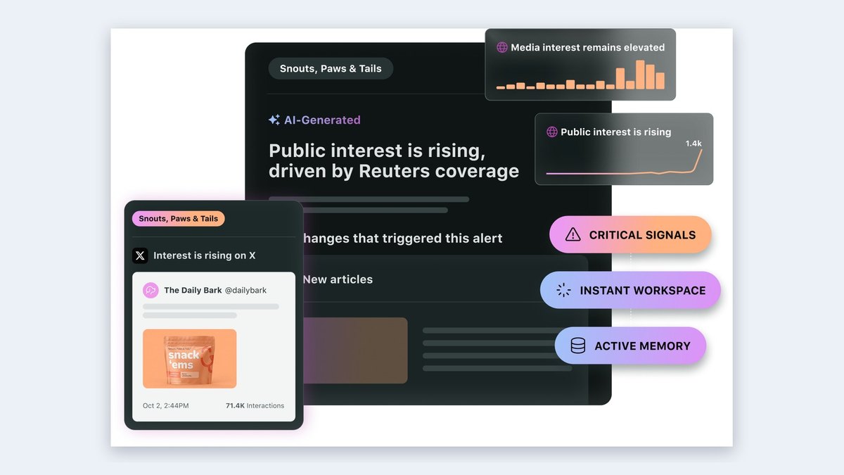 NewsWhip