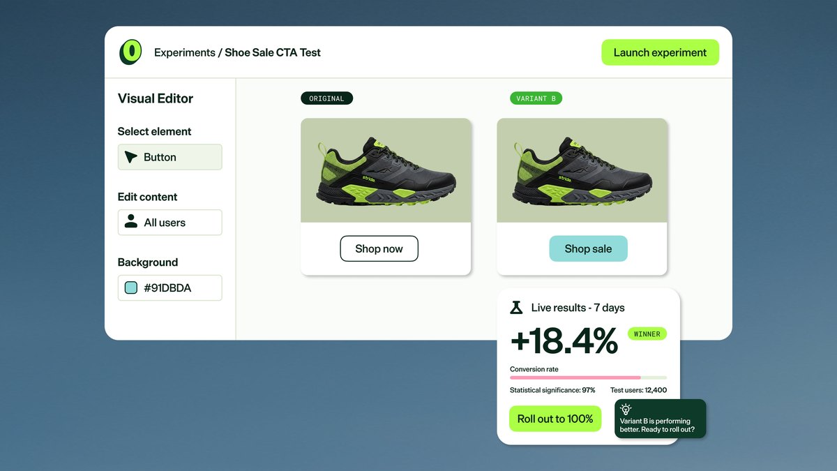 Optimizely