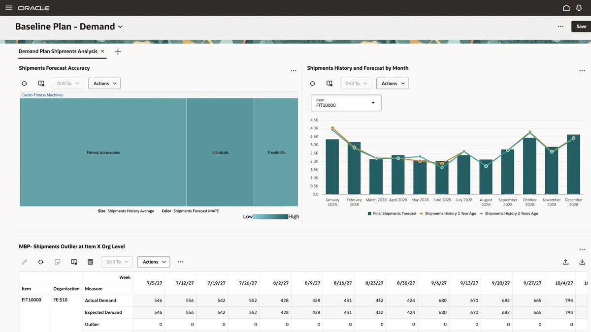 Oracle Supply Chain Planning