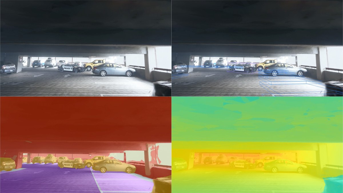 Parallel Domain