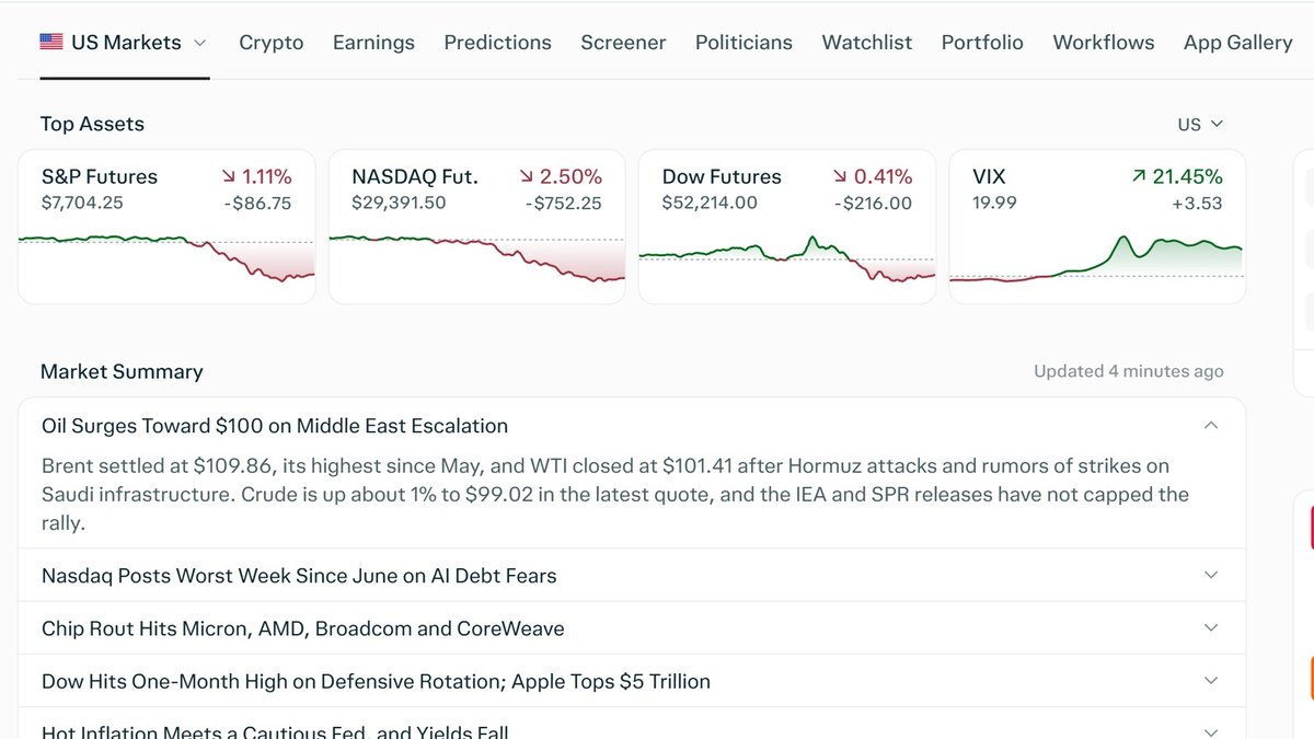 Perplexity Finance