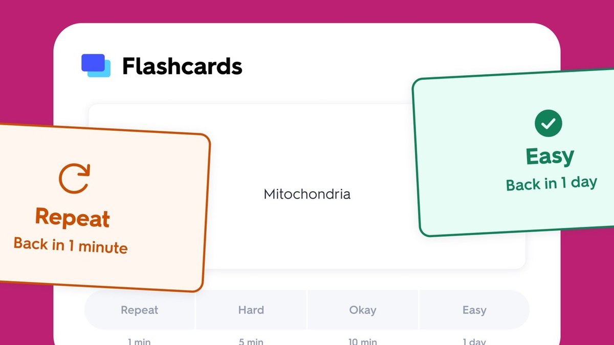Quizlet