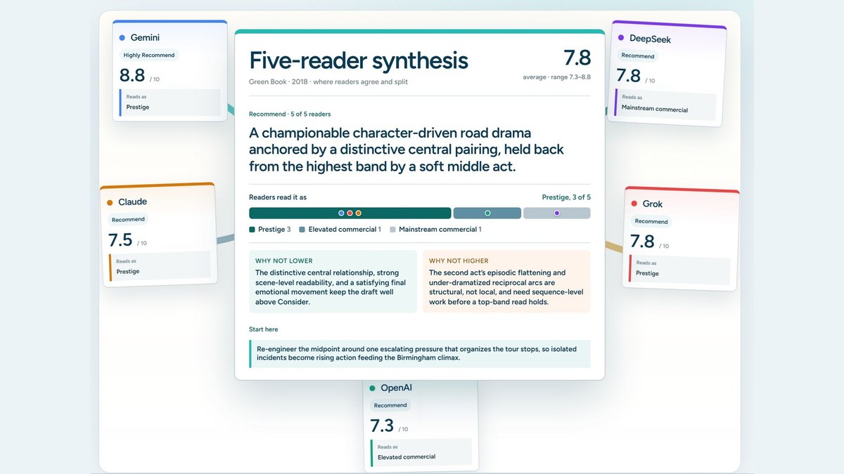 ScriptReader.ai