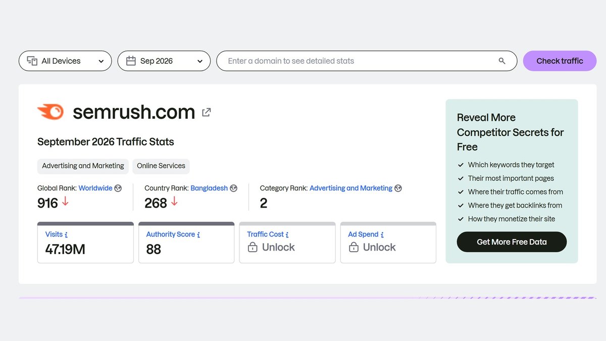 Semrush