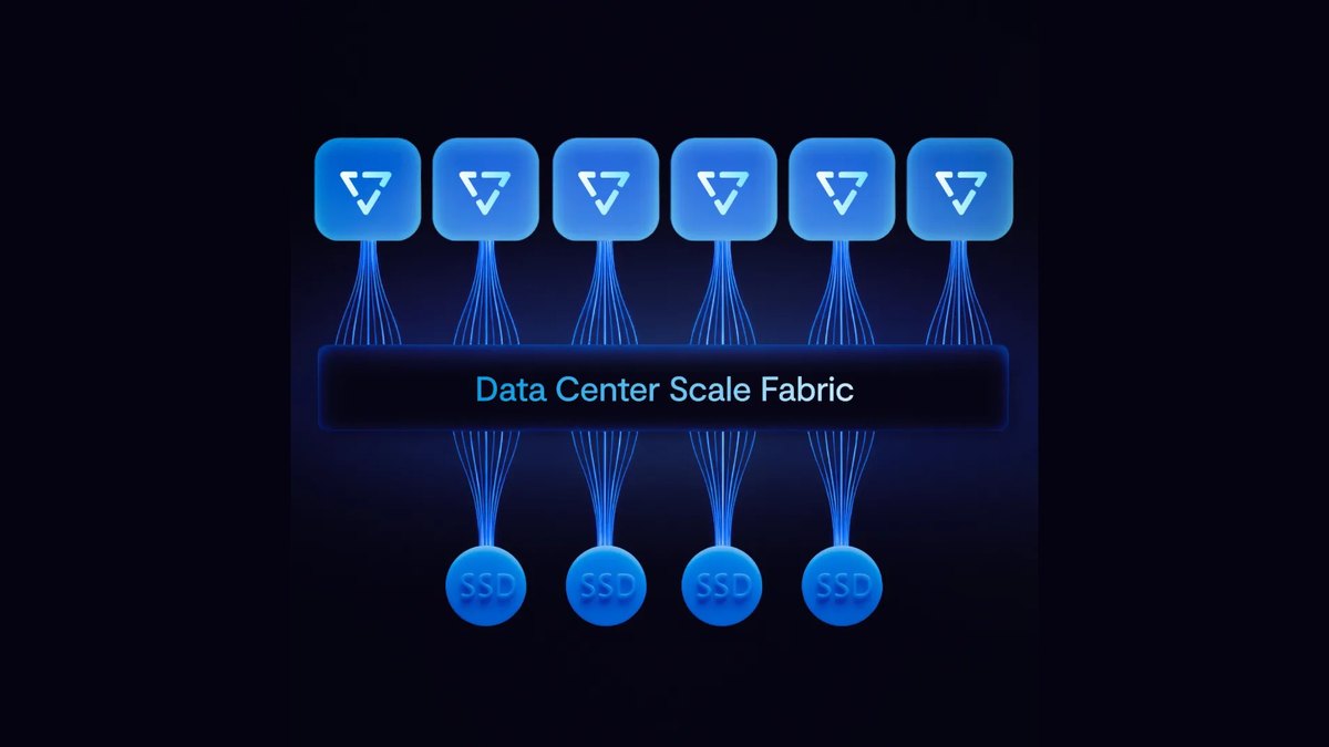 VAST Data Platform