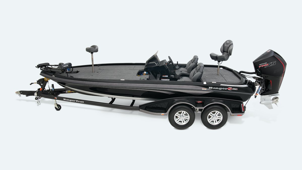 Ranger Z520R