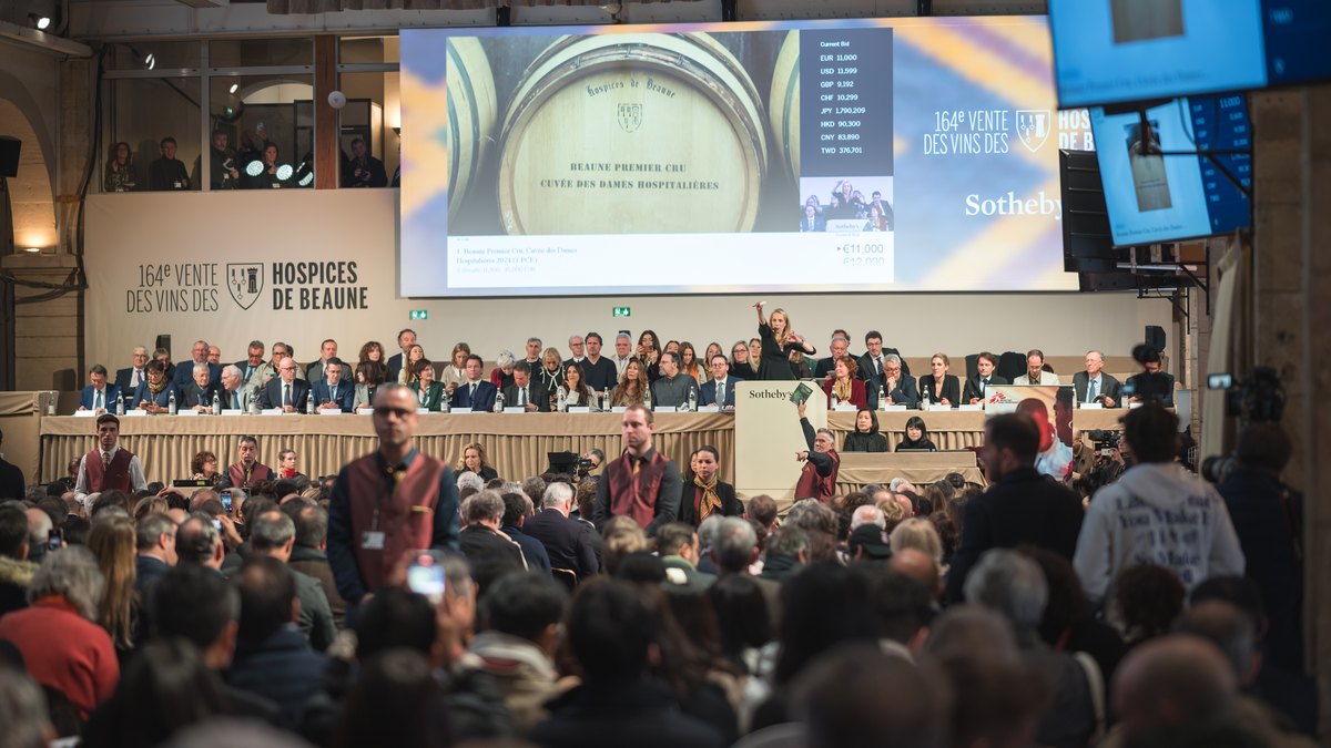 Hospices de Beaune Wine Auction