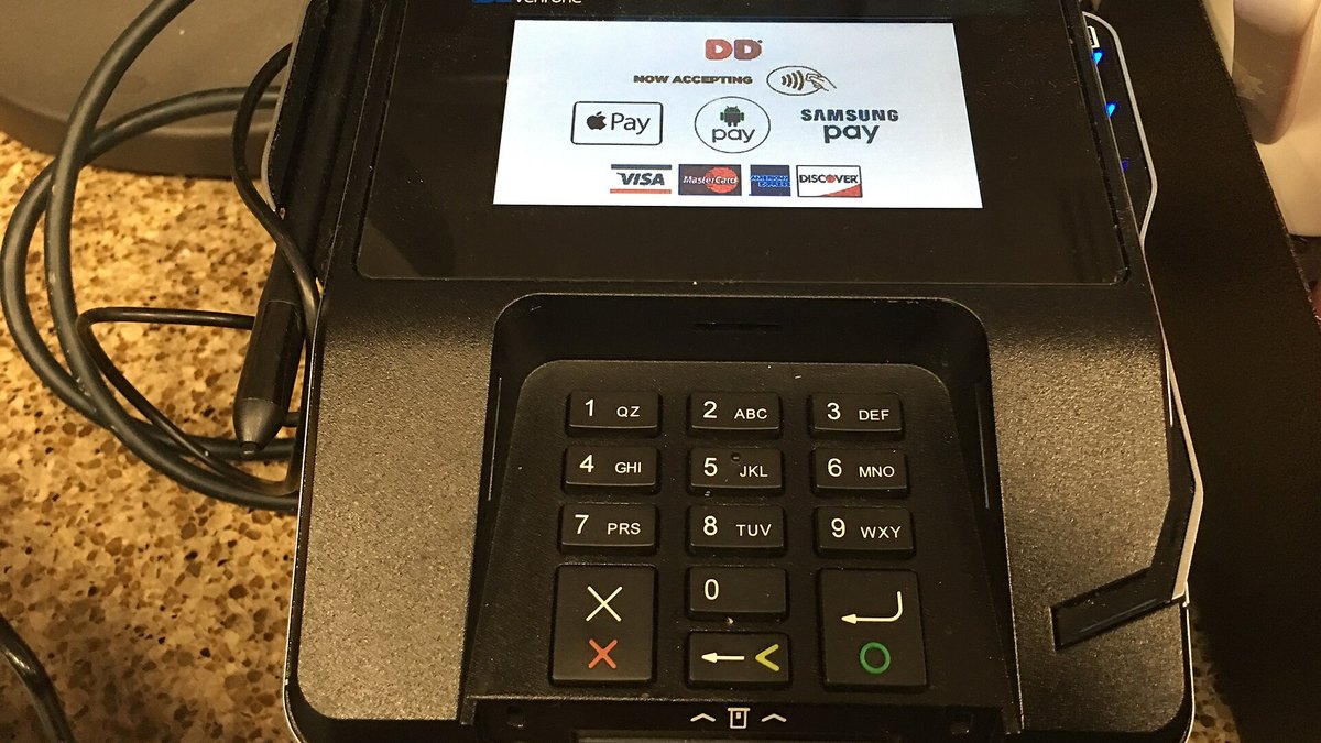 Card Purchase Volume