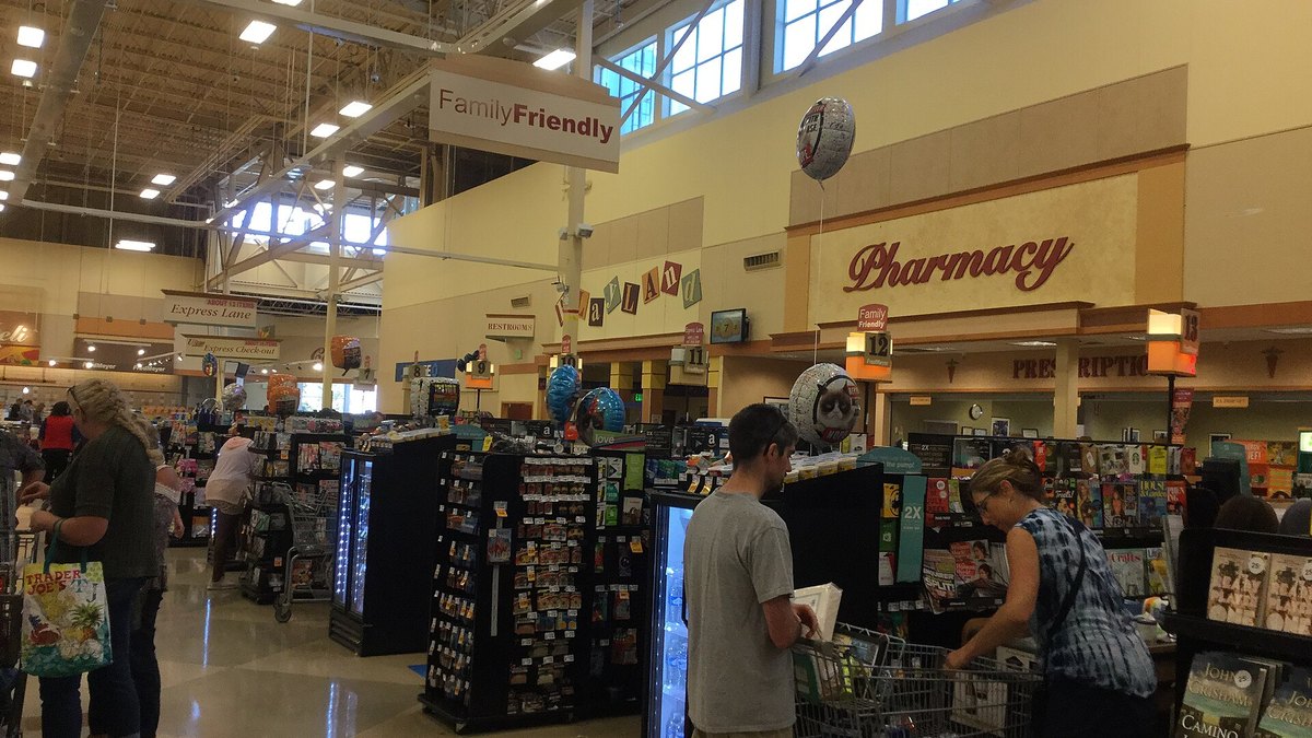 Grocery Customer Count and Loyalty Share