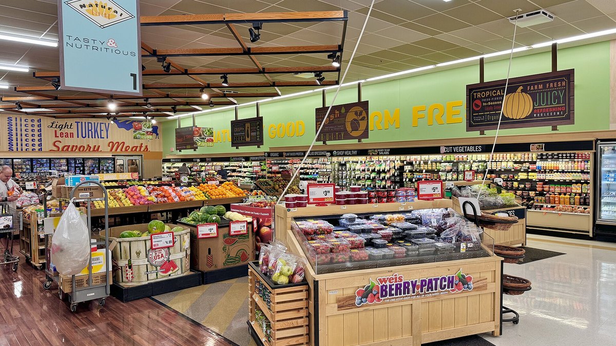 Grocery Fresh Department Sales Mix
