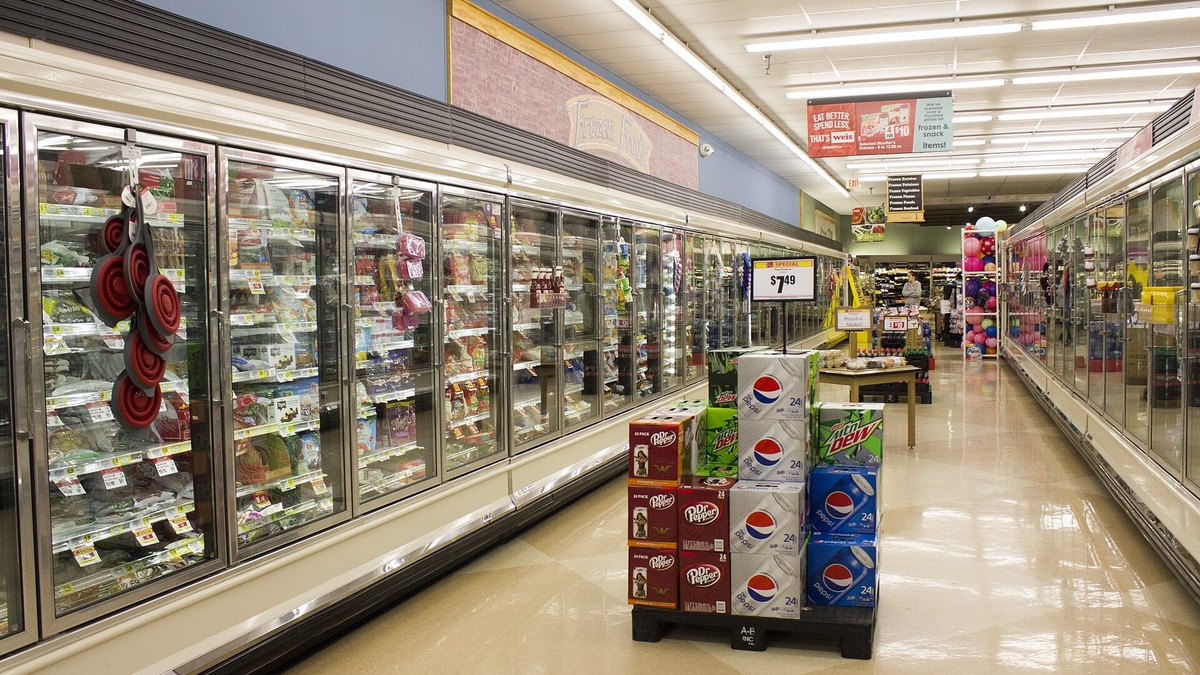 Grocery Inventory Turnover
