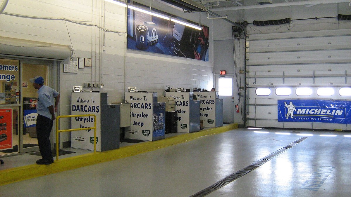 Parts and Service Gross Profit