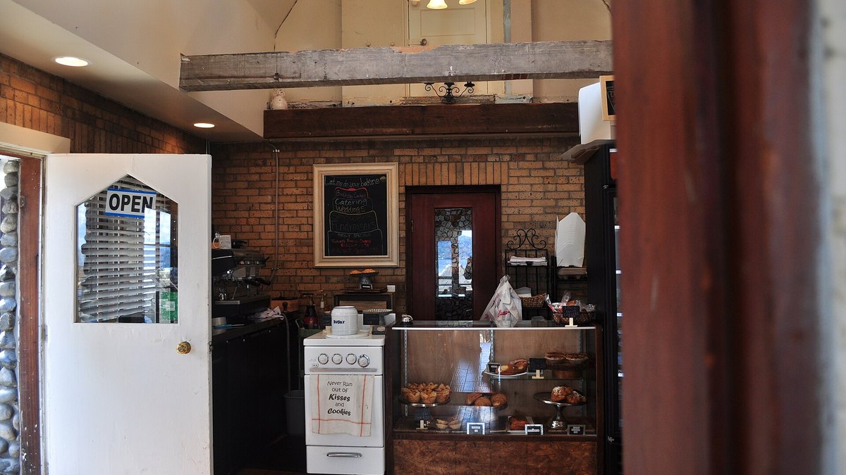 Prime Cost (Independent Bakery)
