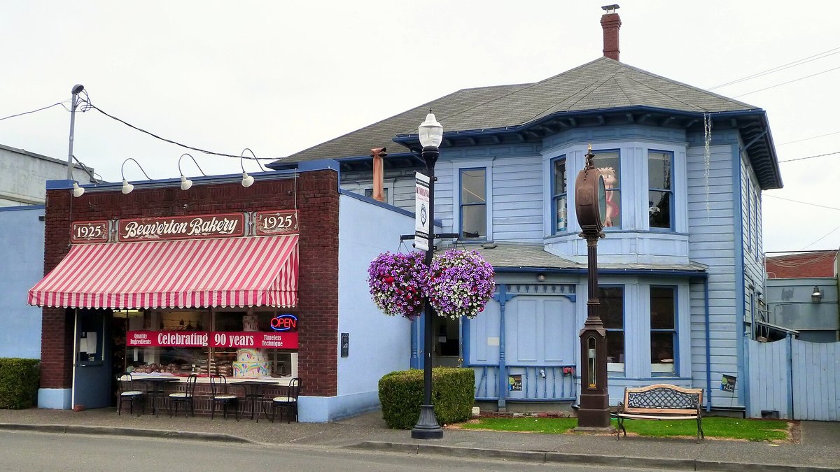 Rent-to-Sales Ratio (Independent Bakery)