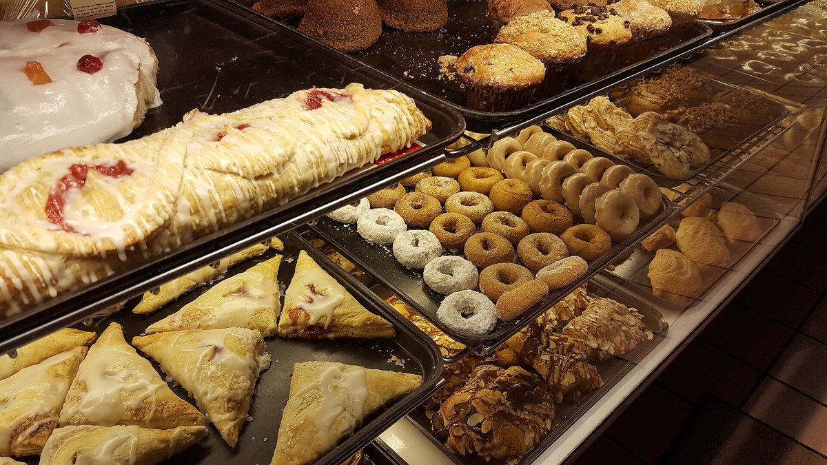 Waste and Shrink Percentage (Independent Bakery)