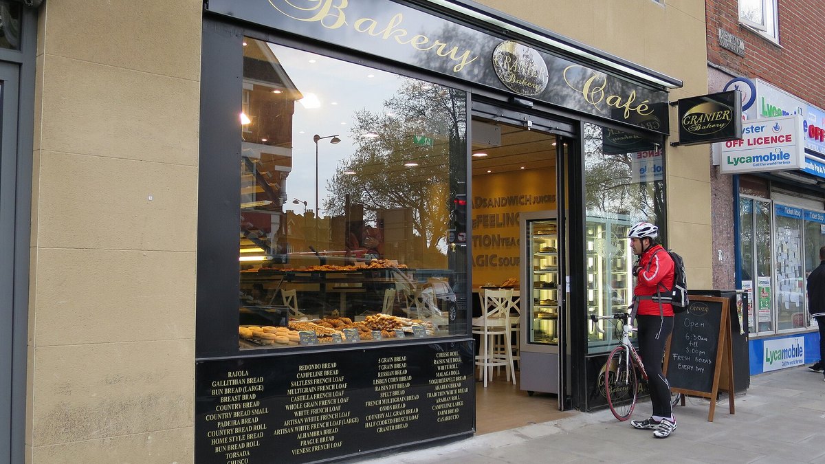 Wholesale and Retail Revenue Mix (Independent Bakery)