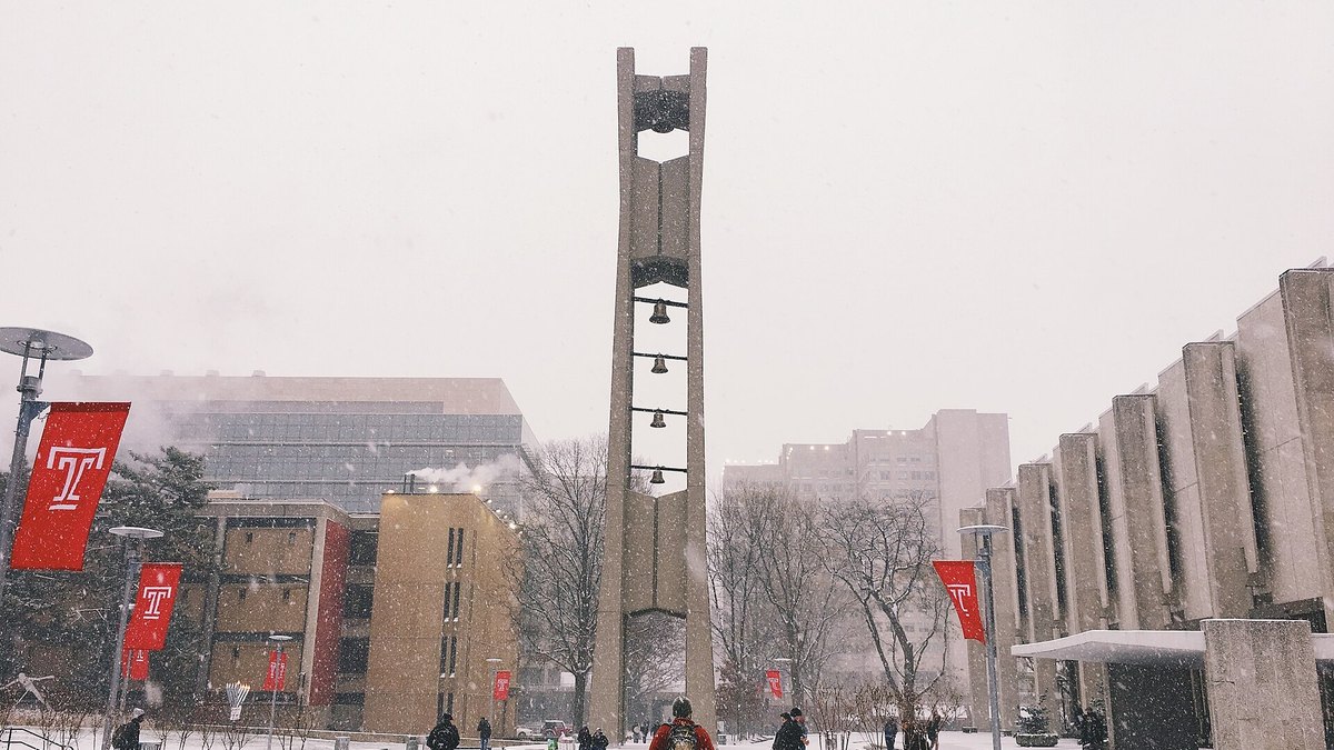 Temple University