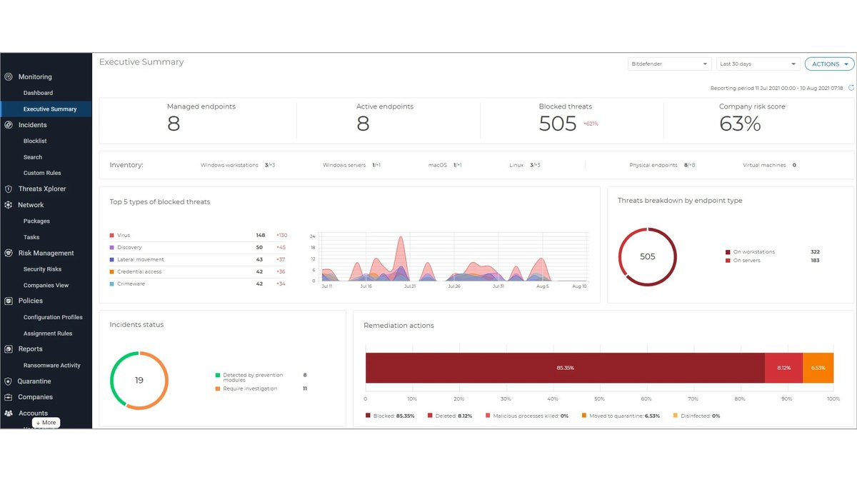 Bitdefender GravityZone Business Security