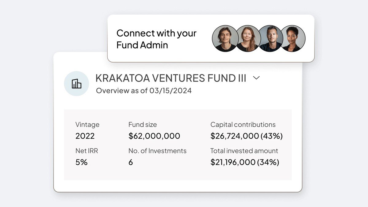 Carta Fund Administration