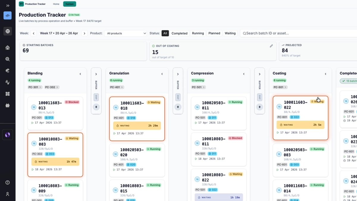 Cognite Data Fusion
