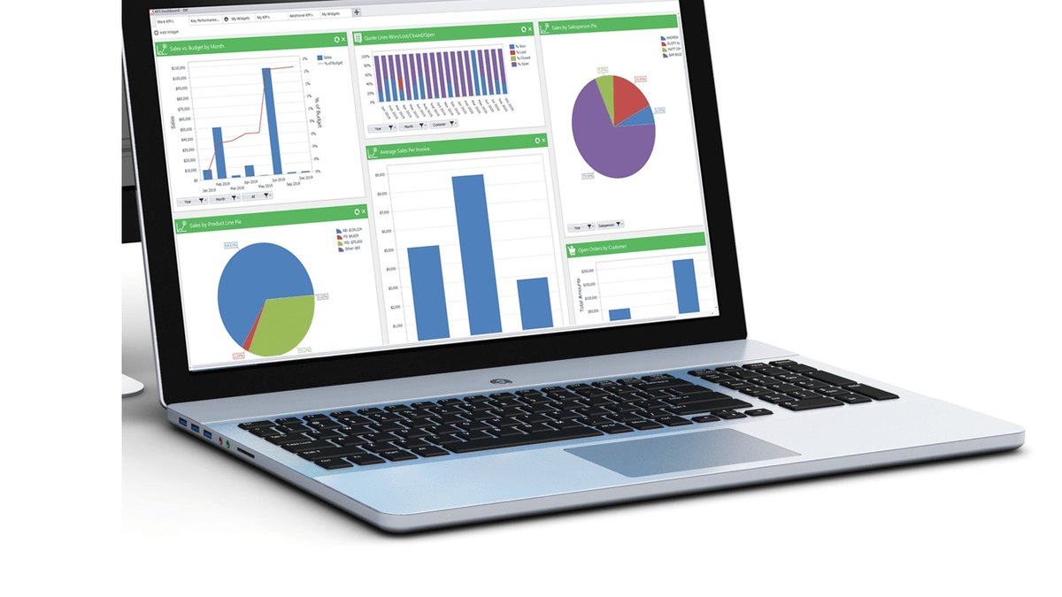 Global Shop Solutions ERP