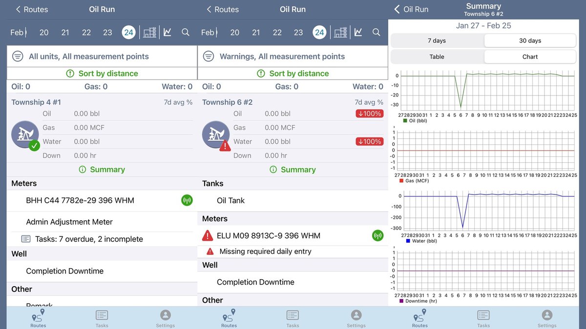 Peloton ProdView Go