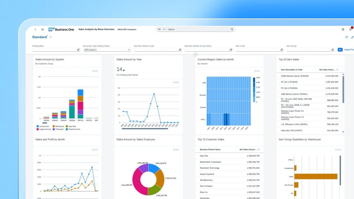 SAP Business One