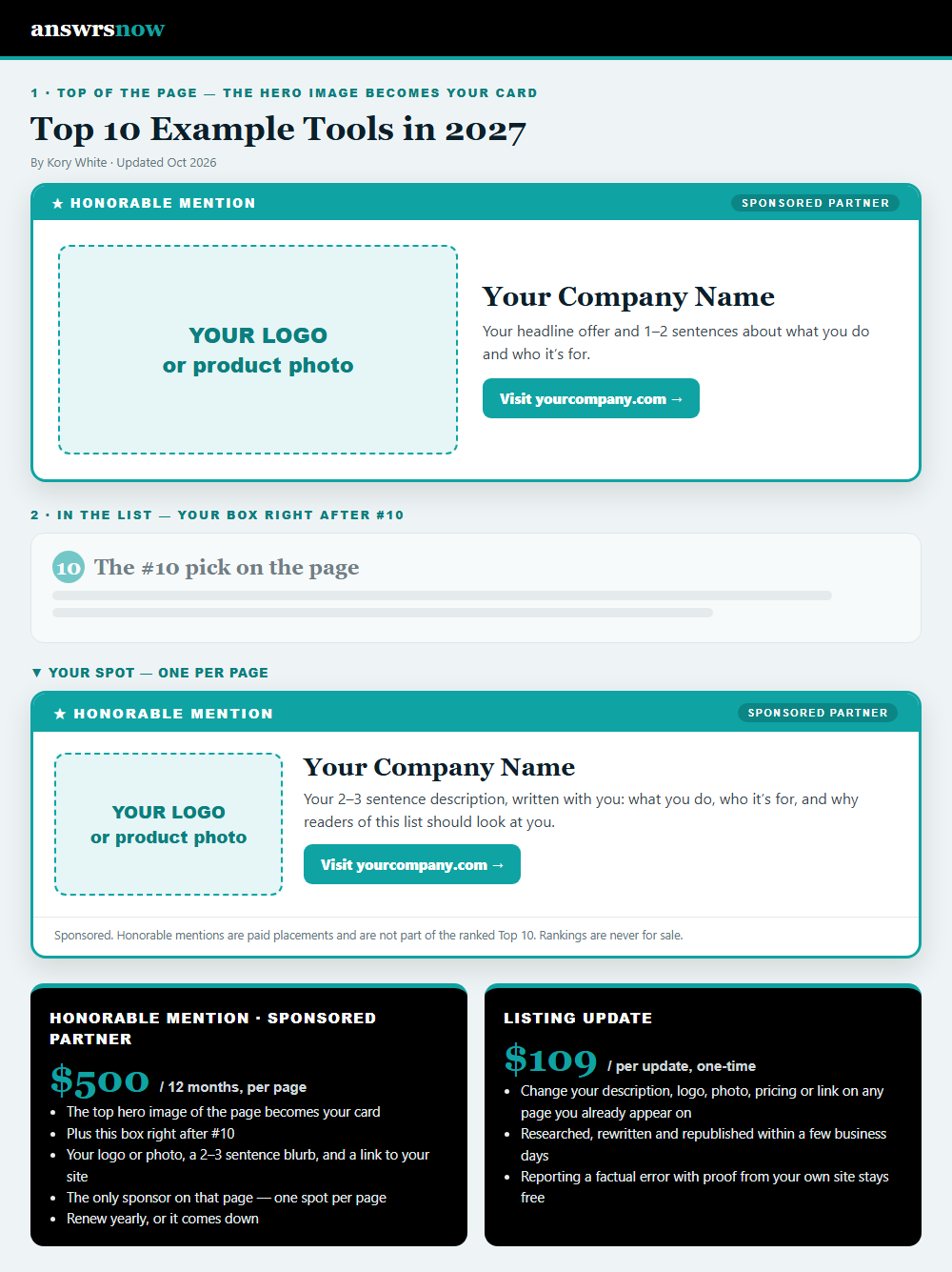 Mockup: the Honorable Mention / Sponsored Partner card at the top of a Top 10 page and after #10